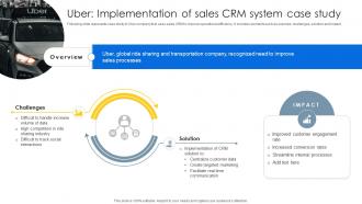 Uber Implementation Of Sales CRM Sales CRM Unlocking Efficiency And Growth SA SS