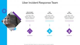 Uber Incident Response Team In Powerpoint And Google Slides Cpb