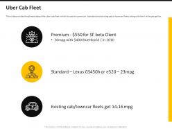 Uber pitch deck cab fleet ppt powerpoint presentation icon templates
