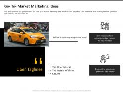 Uber pitch deck go to market marketing ideas ppt powerpoint presentation slides visuals
