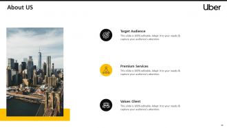 Uber pitch deck ppt template