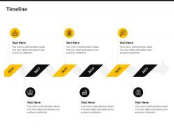 Uber pitch deck timeline ppt powerpoint presentation slides graphics tutorials