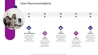 Uber Recommendations In Powerpoint And Google Slides Cpb