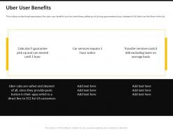Uber user benefits ppt powerpoint presentation styles graphics pictures
