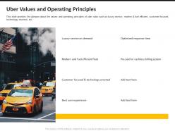 Uber values and operating principles ppt powerpoint presentation file guide