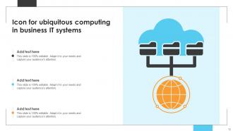 Ubiquitous Computing Powerpoint Ppt Template Bundles Researched Analytical