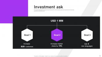 Udemy Investor Funding Elevator Pitch Deck Ppt Template Adaptable Ideas