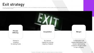 Udemy Investor Funding Elevator Pitch Deck Ppt Template Slides Image