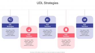Udl Strategies In Powerpoint And Google Slides Cpb