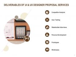 UI And UX Designer Proposal Powerpoint Presentation Slides