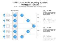 Ui mediator cloud computing standard architecture patterns ppt presentation diagram