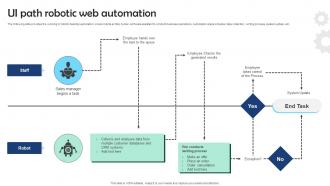 UI Path Robotic Web Automation
