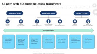 UI Path Web Automation Scaling Framework