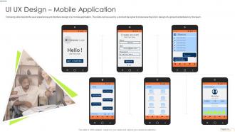 UI UX Design Mobile Application Playbook For App Design And Development