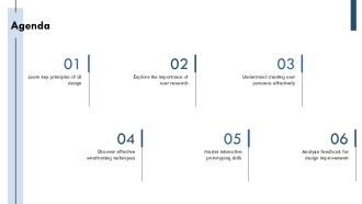 UI UX For Beginners And Essential Concepts PPT Guidelines AT Downloadable Template