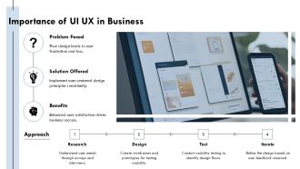 UI UX For Beginners And Essential Concepts PPT Guidelines AT Compatible Template