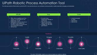 Uipath Robotic Process Automation Tool Robotic Process Automation Types