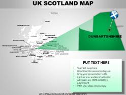 Uk scotland country powerpoint maps