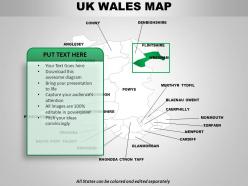 Uk wales country powerpoint maps