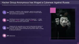 Ukraine and russia cyber warfare it hacker group anonymous has waged a cyberwar against russia