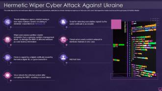 Ukraine and russia cyber warfare it hermetic wiper cyber attack against ukraine