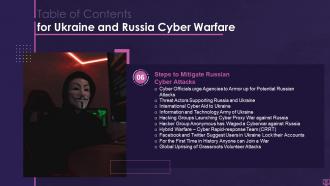 Ukraine and russia cyber warfare it powerpoint presentation slides