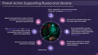 Ukraine and russia cyber warfare it threat actors supporting russia and ukraine