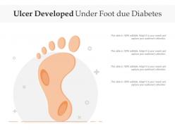 Ulcer developed under foot due diabetes