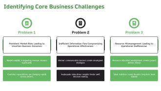 Ultimate Business Escalation Planning PPT PowerPoint AT Best Multipurpose