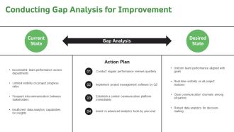 Ultimate Business Escalation Planning PPT PowerPoint AT Good Multipurpose
