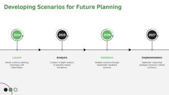 Ultimate Business Escalation Planning PPT PowerPoint AT Editable Multipurpose