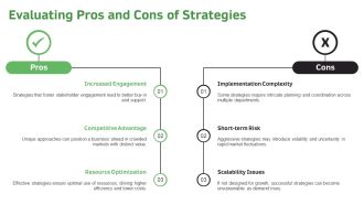 Ultimate Business Escalation Planning PPT PowerPoint AT Visual Multipurpose