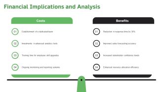 Ultimate Business Escalation Planning PPT PowerPoint AT Appealing Multipurpose