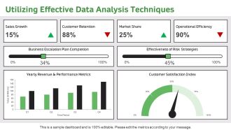 Ultimate Business Escalation Planning PPT PowerPoint AT Analytical Multipurpose
