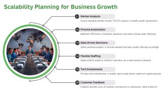 Ultimate Business Escalation Planning PPT PowerPoint AT Appealing Attractive