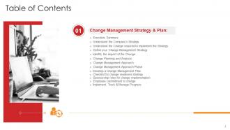 Ultimate change management guide with process and frameworks powerpoint presentation slides