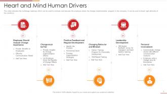 Ultimate change management guide with process frameworks heart human drivers