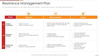 Ultimate change management guide with process frameworks resistance management plan
