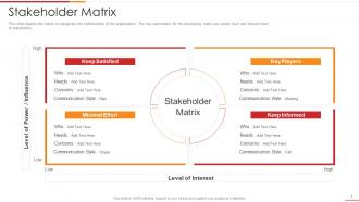 Ultimate change management guide with process frameworks stakeholder matrix