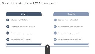 Ultimate CSR KPI Dashboard Analysis Overview PPT Outline AT Ideas Good
