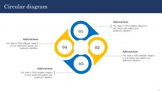 Ultimate Digital Transformation Checklist Powerpoint Presentation Slides Interactive Ideas