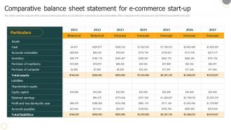 Ultimate E Commerce Business Comparative Balance Sheet Statement For E Commerce Start BP SS