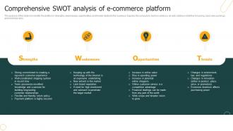 Ultimate E Commerce Business Comprehensive SWOT Analysis Of E Commerce Platform BP SS