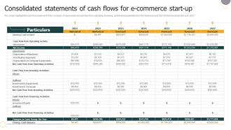 Ultimate E Commerce Business Consolidated Statements Of Cash Flows For E Commerce Start BP SS