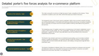 Ultimate E Commerce Business Detailed Porters Five Forces Analysis For E Commerce Platform BP SS