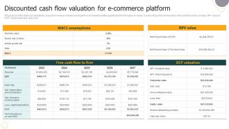 Ultimate E Commerce Business Discounted Cash Flow Valuation For E Commerce Platform BP SS