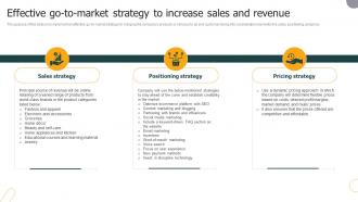 Ultimate E Commerce Business Effective Go To Market Strategy To Increase Sales And Revenue BP SS