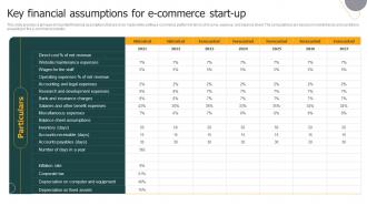 Ultimate E Commerce Business Key Financial Assumptions For E Commerce Start Up BP SS