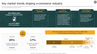 Ultimate E Commerce Business Key Market Trends Shaping E Commerce Industry BP SS