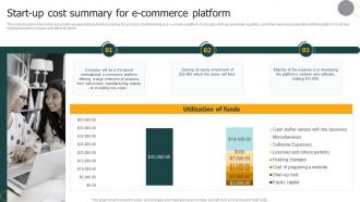 Ultimate E Commerce Business Start Up Cost Summary For E Commerce Platform BP SS
